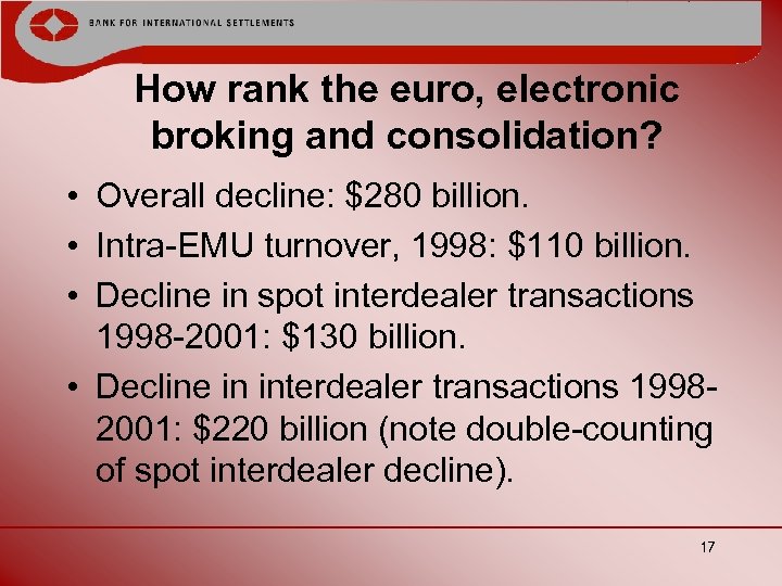 How rank the euro, electronic broking and consolidation? • Overall decline: $280 billion. •