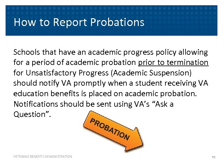 How to Report Probations Schools that have an academic progress policy allowing for a