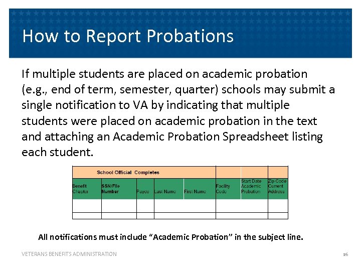 How to Report Probations If multiple students are placed on academic probation (e. g.