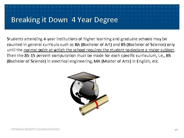 Breaking it Down 4 Year Degree Students attending 4 -year institutions of higher learning