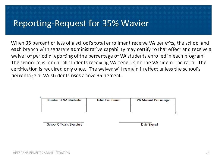 Reporting-Request for 35% Wavier When 35 percent or less of a school’s total enrollment