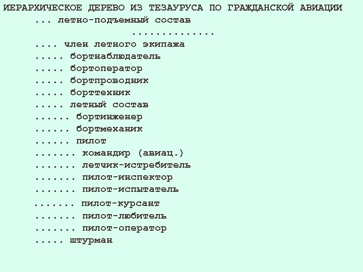 ИЕРАРХИЧЕСКОЕ ДЕРЕВО ИЗ ТЕЗАУРУСА ПО ГРАЖДАНСКОЙ АВИАЦИИ . . . летно-подъемный состав . .
