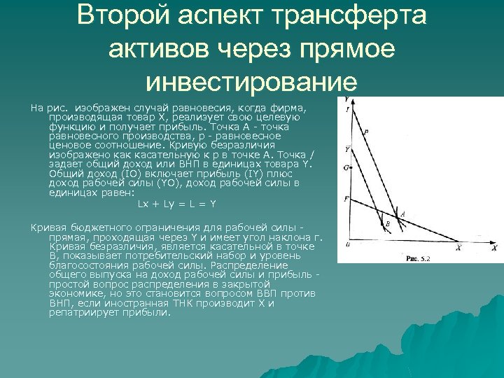 Второй аспект трансферта активов через прямое инвестирование На рис. изображен случай равновесия, когда фирма,