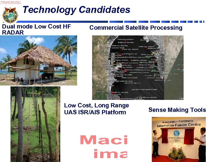 Technology Candidates Dual mode Low Cost HF RADAR Commercial Satellite Processing Low Cost, Long