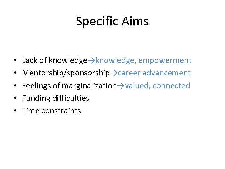 Specific Aims • • • Lack of knowledge→knowledge, empowerment Mentorship/sponsorship→career advancement Feelings of marginalization→valued,