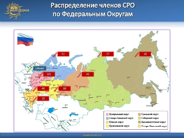 Распределение членов СРО по Федеральным Округам 51 37 1 (Минск) 181 48 10 43