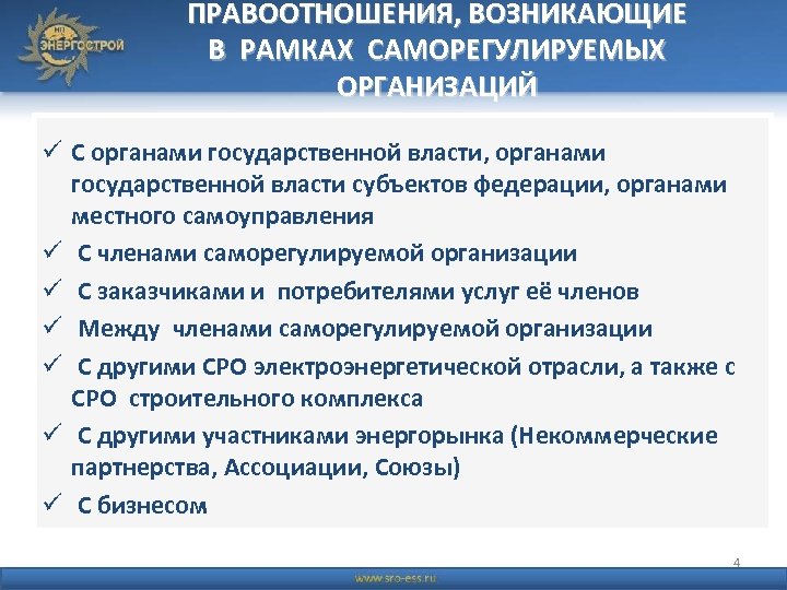 ПРАВООТНОШЕНИЯ, ВОЗНИКАЮЩИЕ В РАМКАХ САМОРЕГУЛИРУЕМЫХ ОРГАНИЗАЦИЙ ü С органами государственной власти, органами государственной власти