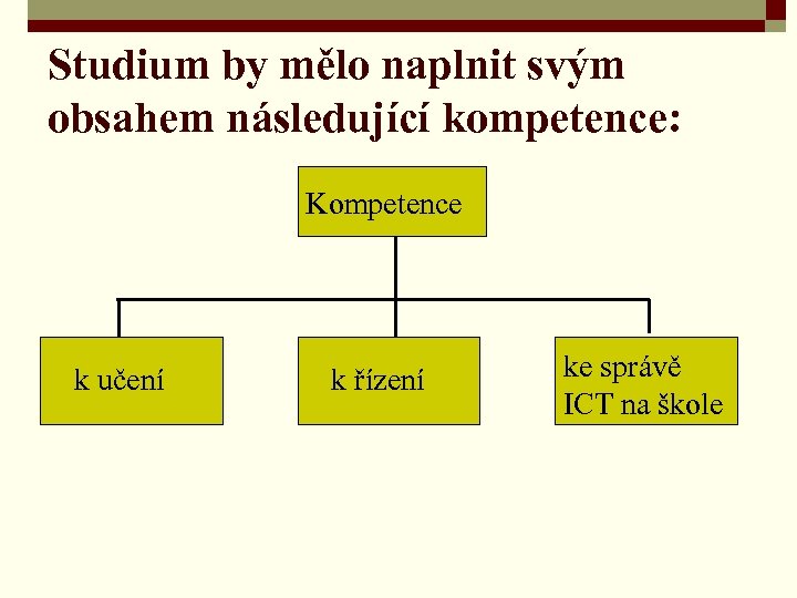 Studium by mělo naplnit svým obsahem následující kompetence: Kompetence k učení k řízení ke