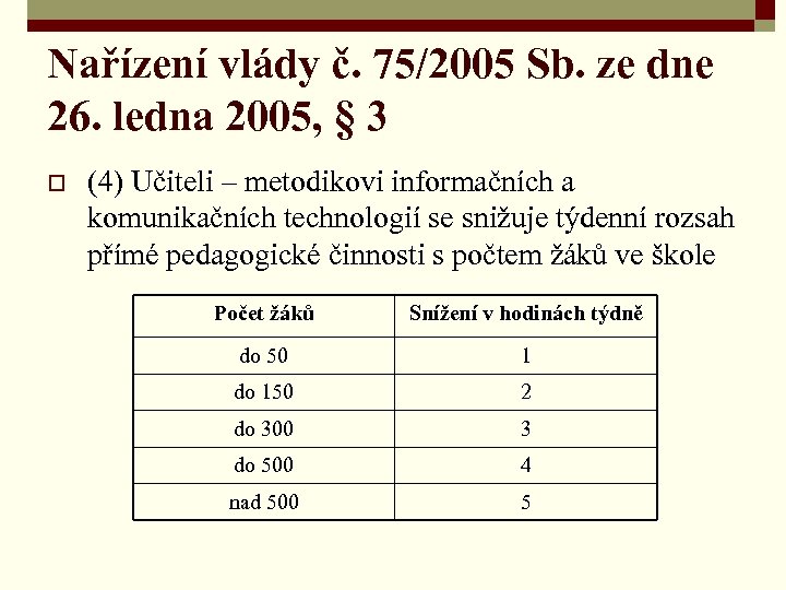 Nařízení vlády č. 75/2005 Sb. ze dne 26. ledna 2005, § 3 o (4)