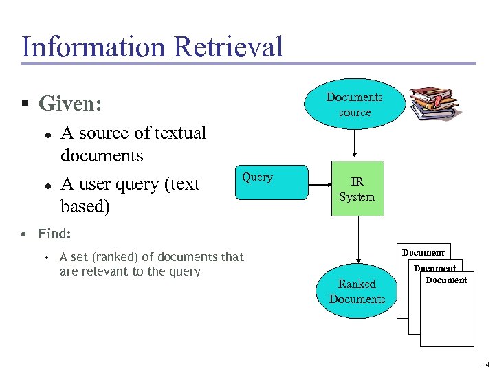 Information Retrieval Documents source § Given: l l A source of textual documents A