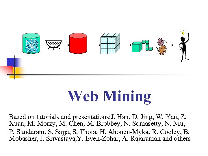 Web Mining Based on tutorials and presentations: J. Han, D. Jing, W. Yan, Z.