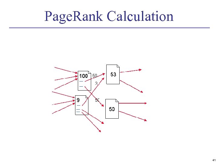 Page. Rank Calculation 41 
