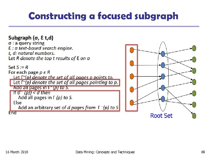 Constructing a focused subgraph 16 March 2018 Data Mining: Concepts and Techniques 69 