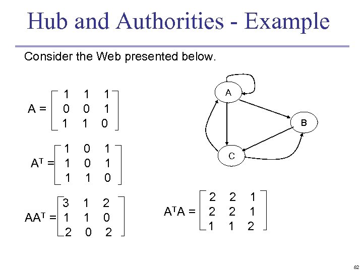 Hub and Authorities - Example Consider the Web presented below. A= A 1 1