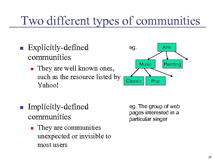Two different types of communities n Explicitly-defined communities n n They are well known