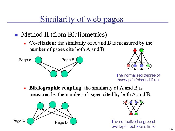 Similarity of web pages n Method II (from Bibliometrics) n Co-citation: the similarity of
