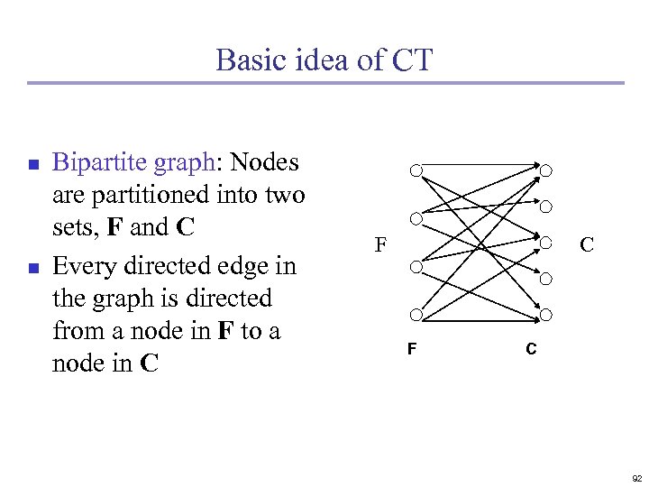Basic idea of CT n n Bipartite graph: Nodes are partitioned into two sets,