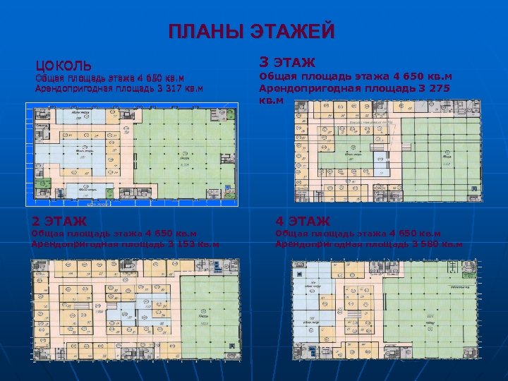 ПЛАНЫ ЭТАЖЕЙ ЦОКОЛЬ Общая площадь этажа 4 650 кв. м Арендопригодная площадь 3 317