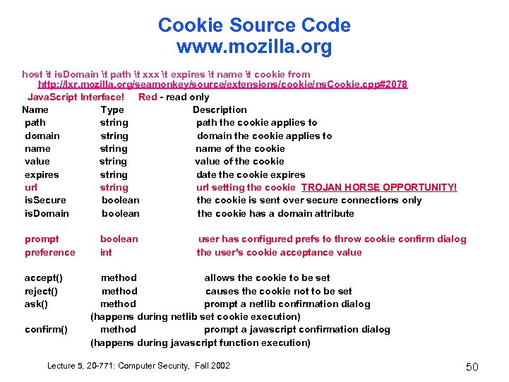 Cookie Source Code www. mozilla. org host t is. Domain t path t xxx