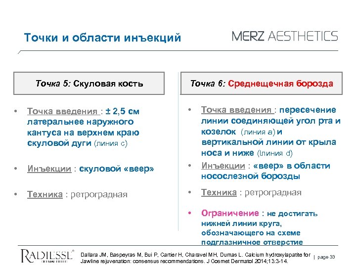 Точки и области инъекций Точка 5: Скуловая кость Точка 6: Среднещечная борозда • Точка