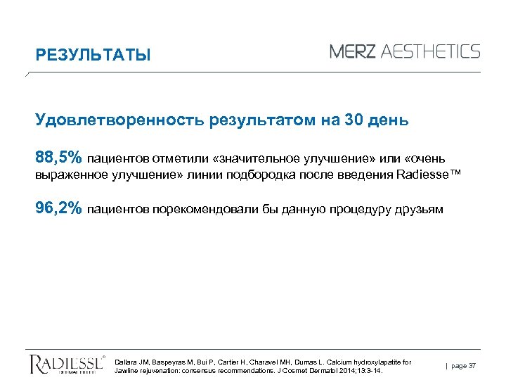 РЕЗУЛЬТАТЫ Удовлетворенность результатом на 30 день 88, 5% пациентов отметили «значительное улучшение» или «очень