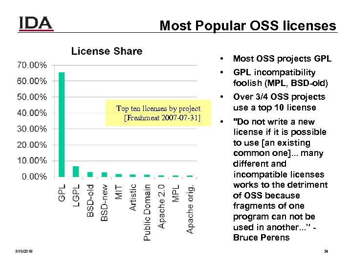 Most Popular OSS licenses • • 3/19/2018 GPL incompatibility foolish (MPL, BSD-old) • Top