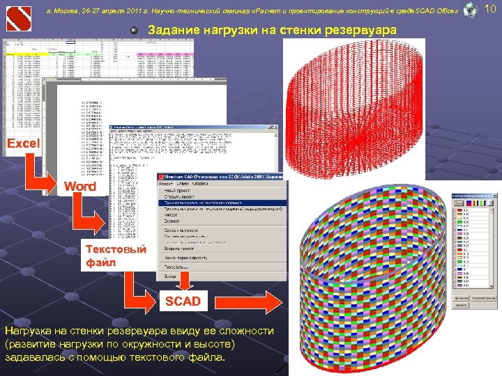 г. Москва, 26 -27 апреля 2011 г. Научно-технический семинар «Расчет и проектирование конструкций в