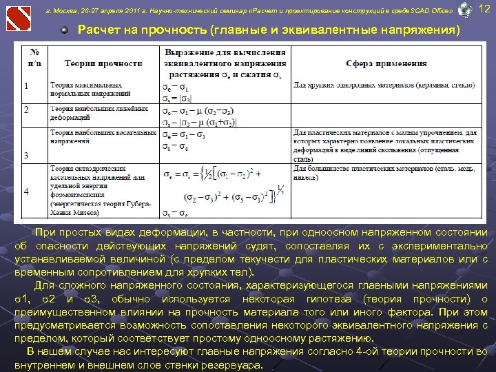 г. Москва, 26 -27 апреля 2011 г. Научно-технический семинар «Расчет и проектирование конструкций в