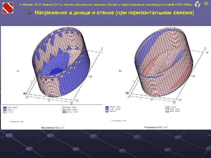 г. Москва, 26 -27 апреля 2011 г. Научно-технический семинар «Расчет и проектирование конструкций в