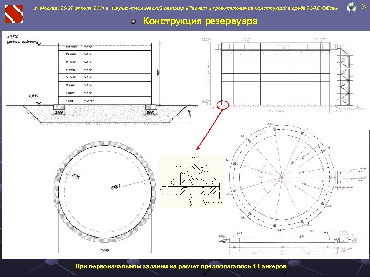 г. Москва, 26 -27 апреля 2011 г. Научно-технический семинар «Расчет и проектирование конструкций в