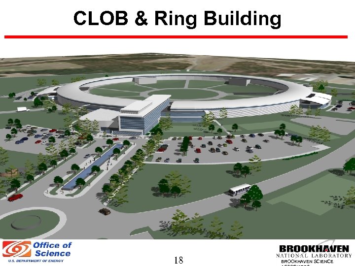CLOB & Ring Building 18 BROOKHAVEN SCIENCE 