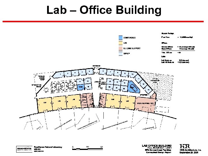 Lab – Office Building 20 BROOKHAVEN SCIENCE 