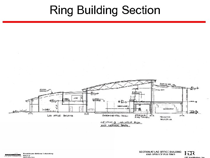 Ring Building Section 8 BROOKHAVEN SCIENCE 