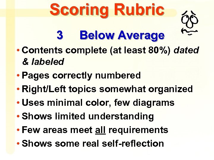 Scoring Rubric 3 Below Average • Contents complete (at least 80%) dated & labeled