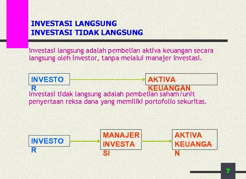 INVESTASI LANGSUNG INVESTASI TIDAK LANGSUNG Investasi langsung adalah pembelian aktiva keuangan secara langsung oleh