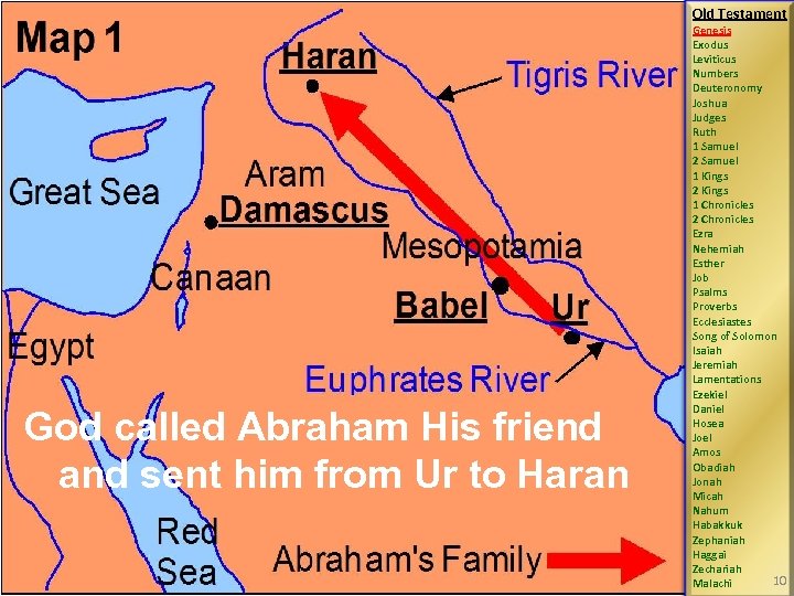 Old Testament God called Abraham His friend and sent him from Ur to Haran