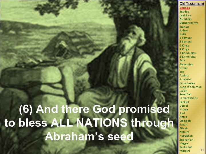 Old Testament (6) And there God promised to bless ALL NATIONS through Abraham’s seed