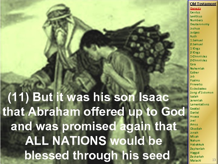 Old Testament (11) But it was his son Isaac that Abraham offered up to