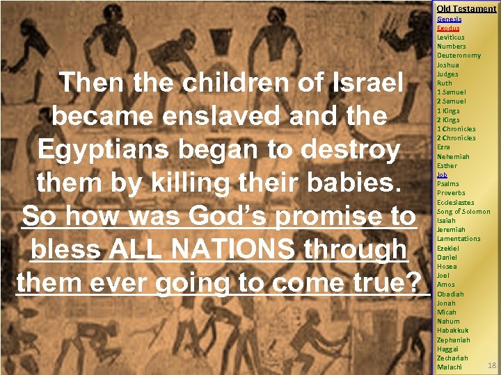 Old Testament Then the children of Israel became enslaved and the Egyptians began to