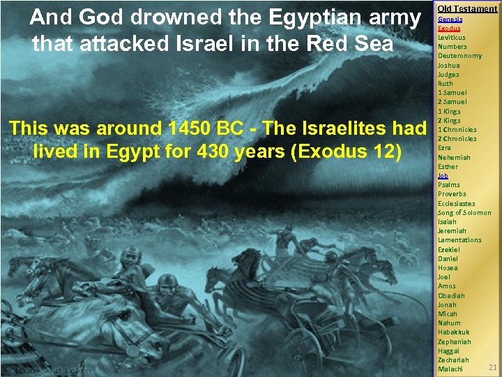 And God drowned the Egyptian army that attacked Israel in the Red Sea This