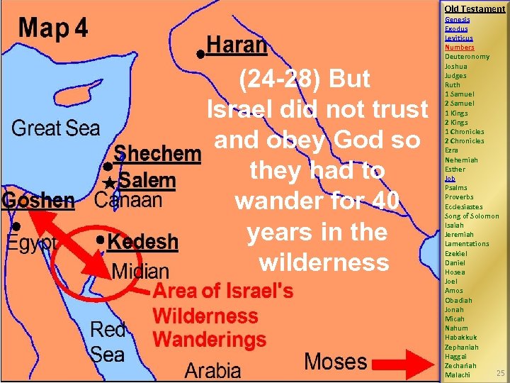 Old Testament (24 -28) But Israel did not trust and obey God so they