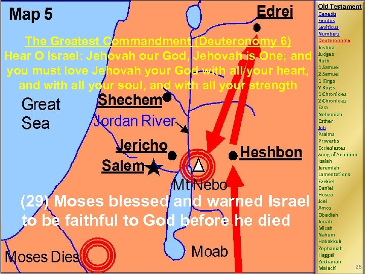 Old Testament The Greatest Commandment (Deuteronomy 6) Hear O Israel: Jehovah our God, Jehovah