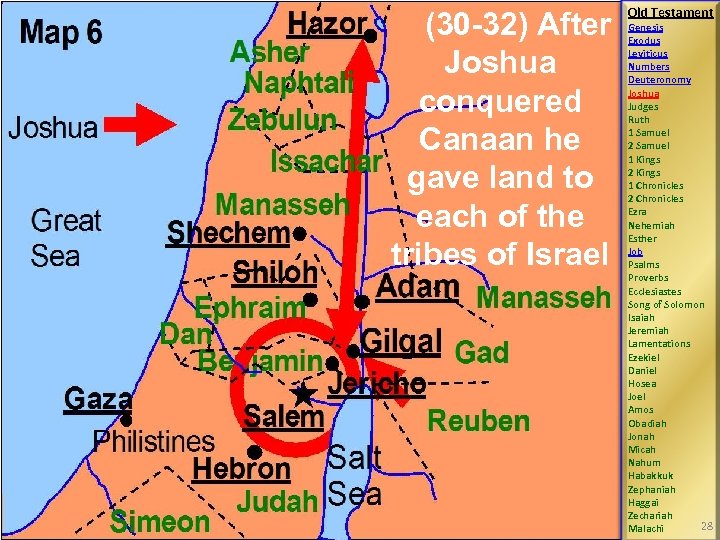 (30 -32) After Joshua conquered Canaan he gave land to each of the tribes