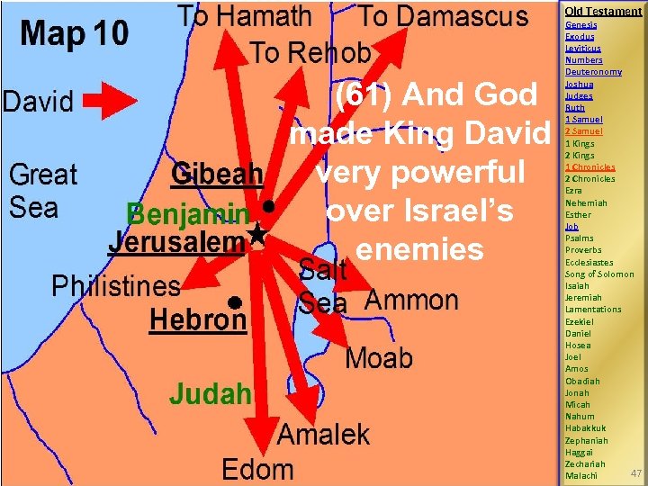 Old Testament (61) And God made King David very powerful over Israel’s enemies Genesis