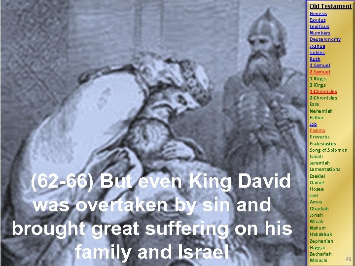 Old Testament (62 -66) But even King David was overtaken by sin and brought