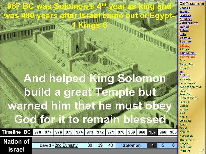 967 BC was Solomon’s 4 th year as king and was 480 years after