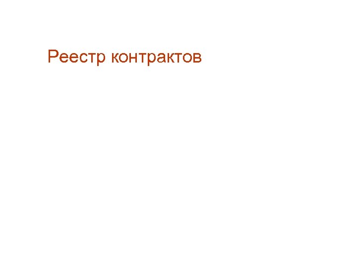 Реестр контрактов 