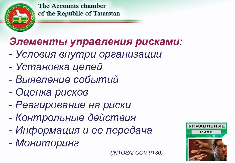 Элементы управления рисками: - Условия внутри организации - Установка целей - Выявление событий -