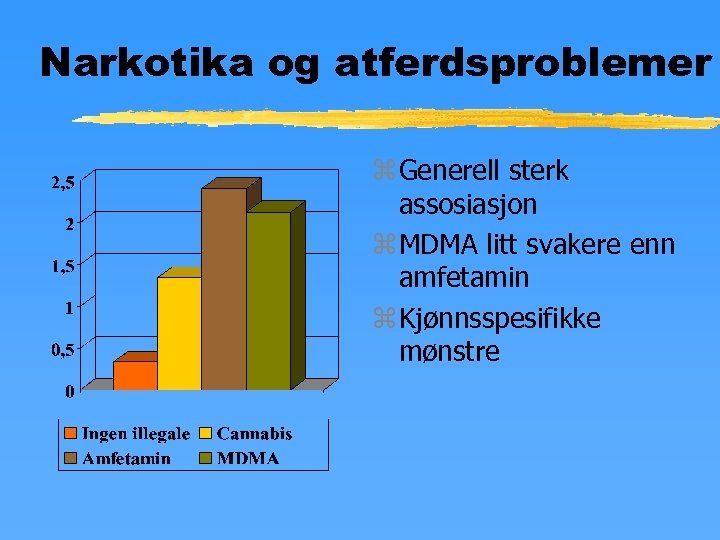 Narkotika og atferdsproblemer z Generell sterk assosiasjon z MDMA litt svakere enn amfetamin z