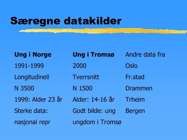 Særegne datakilder 